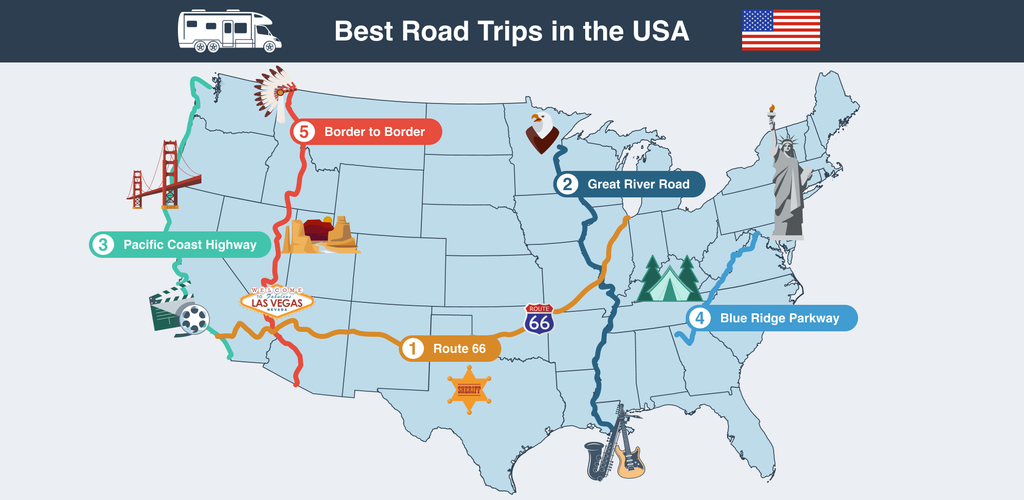 An illustrative map of the United States highlighting various famous road trip routes across the country.